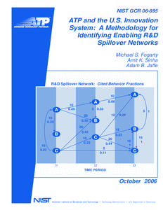 NIST GCR[removed]ATP and the U.S. Innovation System: A Methodology for Identifying Enabling R&D Spillover Networks