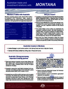 Australian trade and investment relations with: Australia  MONTANA