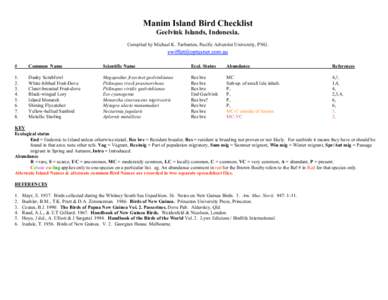 Manim Island Bird Checklist Geelvink Islands, Indonesia. Compiled by Michael K. Tarburton, Pacific Adventist University, PNG. #