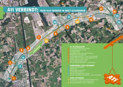 A11 verbindt:  17 voor vlot verkeer in West-Vlaanderen