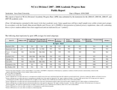 NCAA Division I[removed]Academic Progress Rate Public Report Institution: Iowa State University Date of Report: [removed]