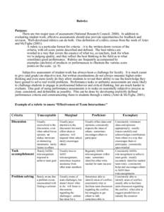 Rubrics Purpose: There are two major uses of assessment (National Research Council, [removed]In addition to evaluating student work, effective assessments should also provide opportunities for feedback and revision. Well-d