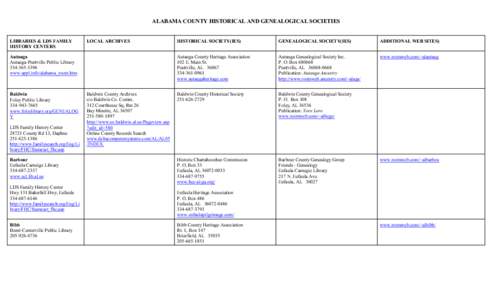 ALABAMA COUNTY HISTORICAL AND GENEALOGICAL SOCIETIES  LIBRARIES & LDS FAMILY HISTORY CENTERS  LOCAL ARCHIVES
