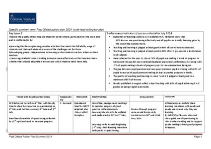 Specific summer term Post Ofsted action plan 2014 to be read with year plan Key Issue 1 Improve the quality of teaching and students’ achievement, particularly for the more able Performance indicators /success criteria