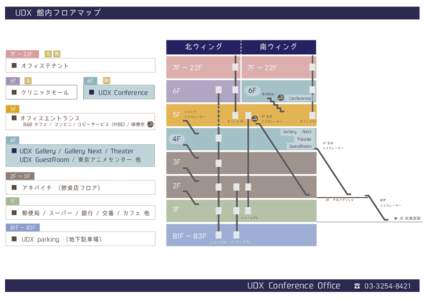 UDX 館内フロアマップ  7F ∼ 22F 北ウィング