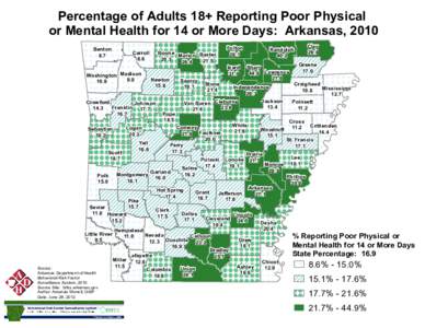 Percentage of Adults 18+ Reporting Poor Physical or Mental Health for 14 or More Days: Arkansas, 2010 Benton 8.7  Carroll
