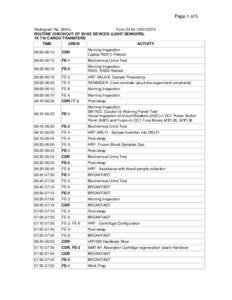 Page 1 of 5 Radiogram No. 3591u Form 24 for[removed]ROUTINE CHECKOUT OF 251К2 DEVICES (LIGHT SENSORS). ТК 710 CARGO TRANSFERS TIME