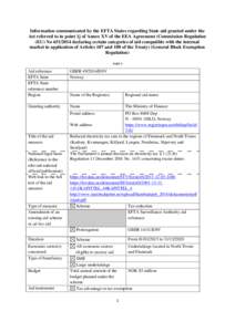 Information communicated by the EFTA States regarding State aid granted under the Act referred to in point 1j of Annex XV of the EEA Agreement (Commission Regulation (EU) No[removed]declaring certain categories of aid c