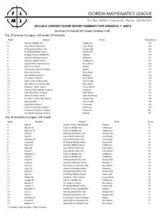 CONTEST SCORE REPORT SUMMARY FOR GRADES 6, 7, AND 8 Summary of Results 6th Grade Contests FLML Top 25 Schools in League--6th Grade (39 Schools) Rank *1