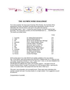 THE	
  	
  OLYMPIC	
  WINE	
  CHALLENGE!	
   Four wine societies: the Vancouver American Wine Society, the Australian Wine Appreciation Society, the British Columbia Wine Appreciation Society, and Les Chevaliers des