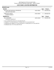 Utah Department of Environmental Quality Division of Solid and Hazardous Waste Mgmt - Used Oil Program UOCC BASIC LOCATION INFORMATION BEAVER County BEAVER