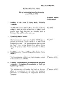 CB[removed]) Panel on Financial Affairs List of outstanding items for discussion (as at 29 March[removed]Proposed timing for discussion