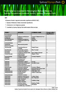 APPENDIX 2: PLANT SPECIES RECORDED IN NEWINGTON NATURE RESERVE