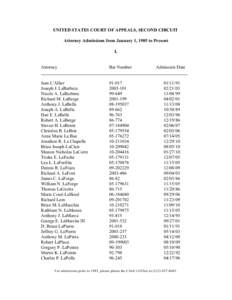 UNITED STATES COURT OF APPEALS, SECOND CIRCUIT Attorney Admissions from January 1, 1985 to Present L Attorney