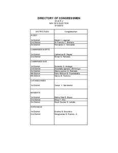 DIRECTORY OF CONGRESSMEN DILG R-V MAY 2013 ELECTION[removed]DISTRICT/LGU