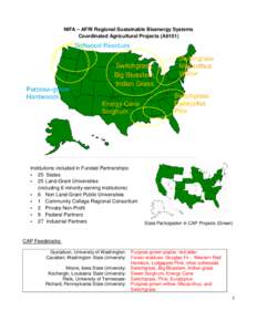 NIFA – AFRI Regional Sustainable Bioenergy Systems Coordinated Agricultural Projects (A6101) Switchgrass, Big Bluestem, Indian Grass