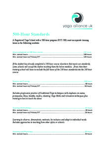 500-Hour Standards A Registered Yoga School with a 500-hour program (RYS 500) must incorporate training hours in the following modules:   Hours	
  completed	
  on	
  200	
  Hour	
  course………………………