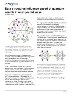 Data structures influence speed of quantum search in unexpected ways