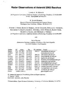 Radar Observations of Asteroid 2063 Bacchus I