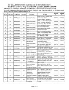 CET CELL, EXAMINATIONS DIVISION, GGS IP UNIVERSITY, DELHI Date & Time of CET for Prog. Code 103: 27th April, 2014, 2.00 PM to 5.00 PM Following is the summerized Roll Number wise CET centre List. Candidates are advised t