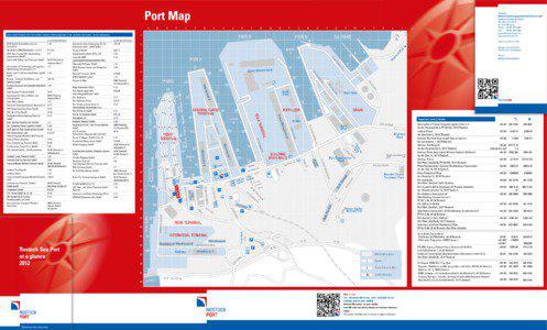 Port Map A