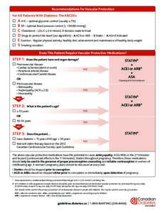 Vascular Protection Risk Assessment