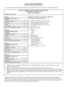 Manitoba Learning Resources Review Process