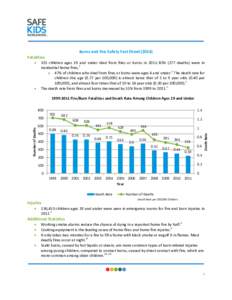 Microsoft Word - SKW Burns Fact Sheet June 2014