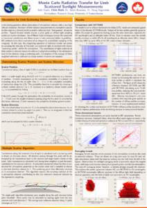 Monte Carlo Radiative Transfer for Limb Scattered Sunlight Measurements Seth Dueck, Chris Roth, Dr. Adam Bourassa, Dr. Doug Degenstein Atmospheric Research Group, University of Saskatchewan Simulation for Limb Scattering