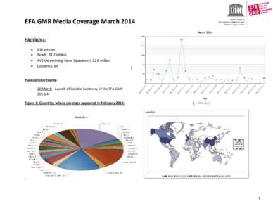 EFA GMR Media Coverage March 2014 Highlights: • • • •