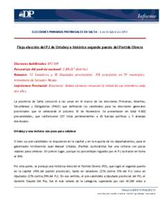 ELECCIONES PRIMARIAS PROVINCIALES EN SALTA – 6 de Octubre de[removed]Floja elección del PJ de Urtubey e histórico segundo puesto del Partido Obrero Electores habilitados: [removed]Porcentaje del padrón nacional: 2,8% (