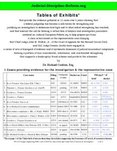 Judicial-Discipline-Reform.org  Tables of Exhibits* that provide the evidence gathered in 12 cases over 5 years showing that a federal judgeship has become a safe haven for wrongdoing and justifying an investigation to d