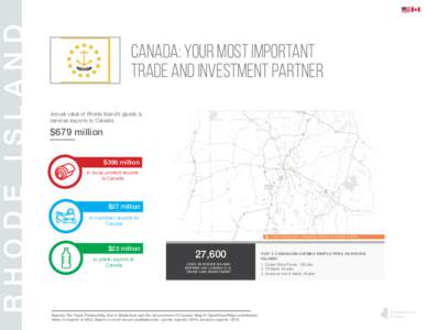 RHODE ISLAND  Canada: your most important trade and investment partner Annual value of Rhode Island’s goods & services exports to Canada: