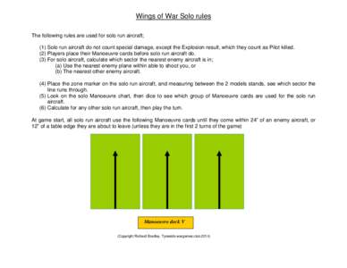 Wings of War Solo rules The following rules are used for solo run aircraft; (1) Solo run aircraft do not count special damage, except the Explosion result, which they count as Pilot killed. (2) Players place their Manoeu