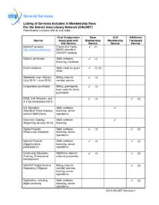 Computing / System software / DALnet / Fee / X Window System / Standard Performance Evaluation Corporation / Free software / Software / Detroit Area Library Network / Metro Detroit