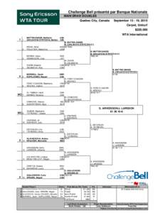 Challenge Bell présenté par Banque Nationale MAIN DRAW DOUBLES Quebec City, Canada