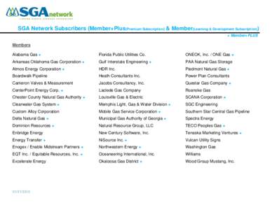 SGA Network Subscribers (Member+Plus(Premium Subscription) & Member(Learning & Development Subscription)) + Member+PLUS Members Alabama Gas +