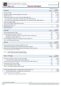 Resume statistique - Montreuil-la-Cambe