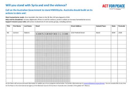 Will you stand with Syria and end the violence? Call on the Australian Government to stand #WithSyria. Australia should build on its actions to date and: Meet humanitarian needs. Give Australia’s fair share to the $6.5