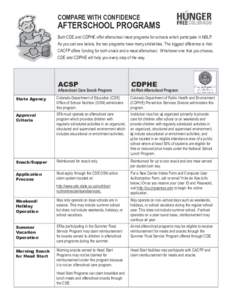 COMPARE WITH CONFIDENCE  AFTERSCHOOL PROGRAMS Both CDE and CDPHE offer afterschool meal programs for schools which participate in NSLP. As you can see below, the two programs have many similarities. The biggest differenc