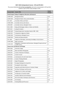 IESP / ISAS Undergraduate Courses – SP2 and SP5 2014 The courses listed below do not have prerequisites and can be recommended to IESP and ISAS students as part of their study exchange in 2014 Course Code