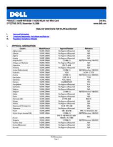 Microsoft Word[removed]WLAN Half Mini Card.11AGN.doc