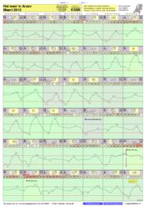 - < maand > + klik voor langjarig Het weer in Arcen Maart 2015 maandag