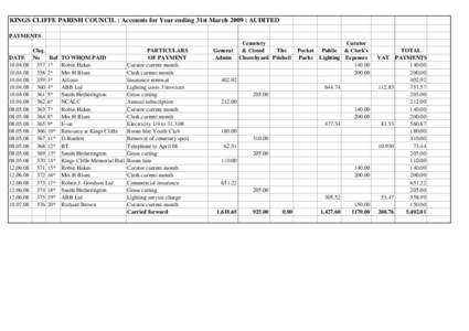 KINGS CLIFFE PARISH COUNCIL : Accounts for Year ending 31st March 2009 : AUDITED PAYMENTS DATE[removed]08