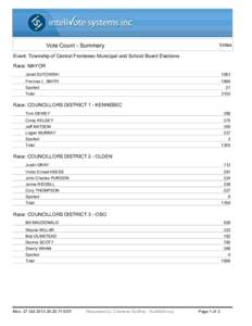 Vote Count - Summary  Votes Event: Township of Central Frontenac Municipal and School Board Elections Race: MAYOR