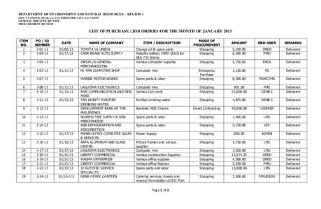 DEPARTMENT OF ENVIRONMENT AND NATURAL RESOURCES – REGION 1 GOV’T CENTER, SEVILLA, SAN FERNANDO CITY, LA UNION GENERAL SERVICES SECTION PROCUREMENT SECTION  LIST OF PURCHASE / JOB ORDERS FOR THE MONTH OF JANUARY 2013