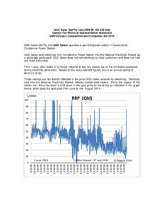 QGC Sales Qld Pty Ltd (ABNCarbon Tax Removal Substantiation Statement s60FC(2)(a)(i) Competition and Consumer Act 2010 QGC Sales Qld Pty Ltd (QGC Sales) operates a gas-fired power station in Queensland, 