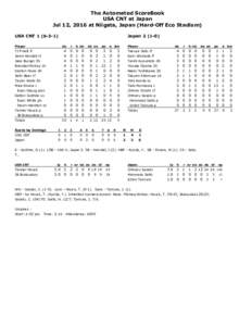 The Automated ScoreBook USA CNT at Japan Jul 12, 2016 at Niigata, Japan (Hard-Off Eco Stadium) USA CNTJapan)