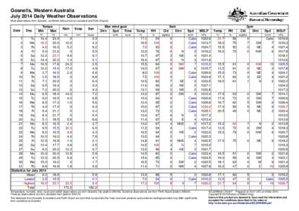 Gosnells, Western Australia July 2014 Daily Weather Observations Most observations from Gosnells, combined with some from Jandakot and Perth Airports. Date