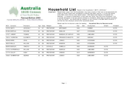 Household List Important: People in the Household of: SMITH, JOHN GALT  People listed, (apart from the Householder) may have a family of their own or be associated with